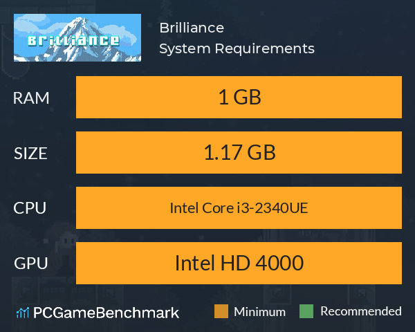 Brilliance System Requirements PC Graph - Can I Run Brilliance