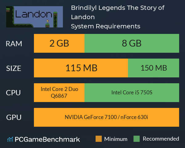 Brindilyl Legends: The Story of Landon System Requirements PC Graph - Can I Run Brindilyl Legends: The Story of Landon