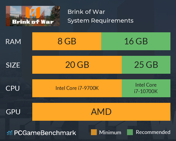 Brink of War System Requirements PC Graph - Can I Run Brink of War