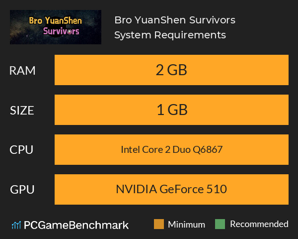 Bro YuanShen Survivors System Requirements PC Graph - Can I Run Bro YuanShen Survivors