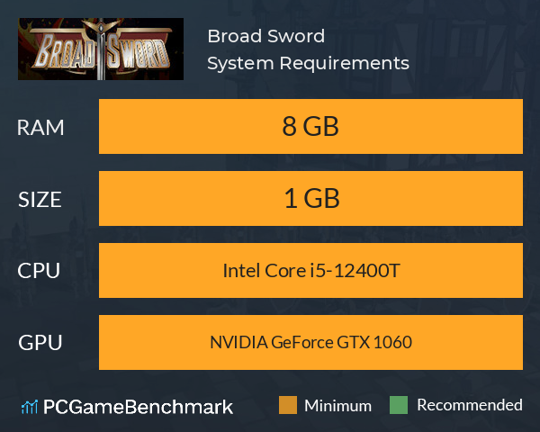 Broad Sword System Requirements PC Graph - Can I Run Broad Sword