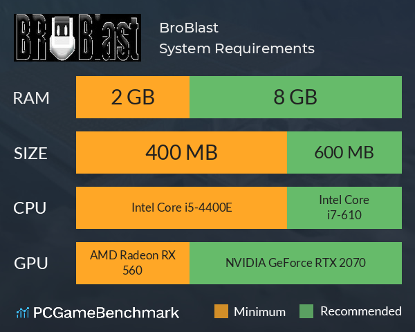 BroBlast System Requirements PC Graph - Can I Run BroBlast