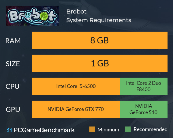 Brobot System Requirements PC Graph - Can I Run Brobot