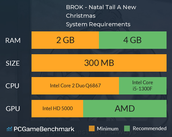 BROK - Natal Tail, A New Christmas System Requirements PC Graph - Can I Run BROK - Natal Tail, A New Christmas