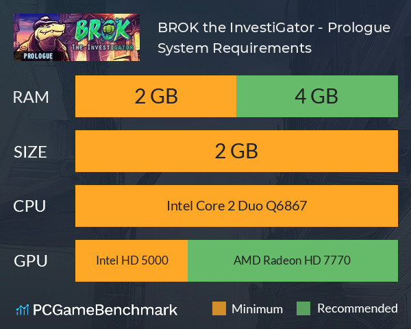 BROK the InvestiGator - Prologue System Requirements PC Graph - Can I Run BROK the InvestiGator - Prologue