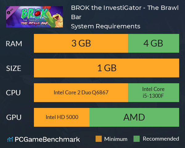 BROK the InvestiGator - The Brawl Bar System Requirements PC Graph - Can I Run BROK the InvestiGator - The Brawl Bar