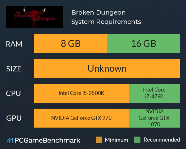 Broken Dungeon System Requirements PC Graph - Can I Run Broken Dungeon