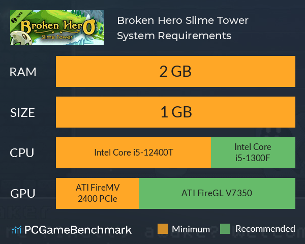 Broken Hero: Slime Tower System Requirements PC Graph - Can I Run Broken Hero: Slime Tower