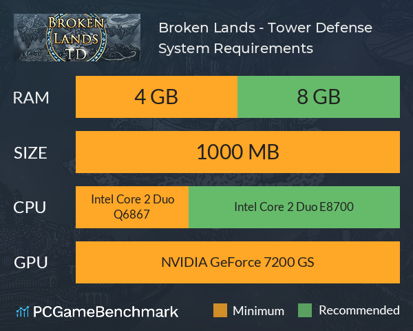 Broken Lands - Tower Defense System Requirements PC Graph - Can I Run Broken Lands - Tower Defense