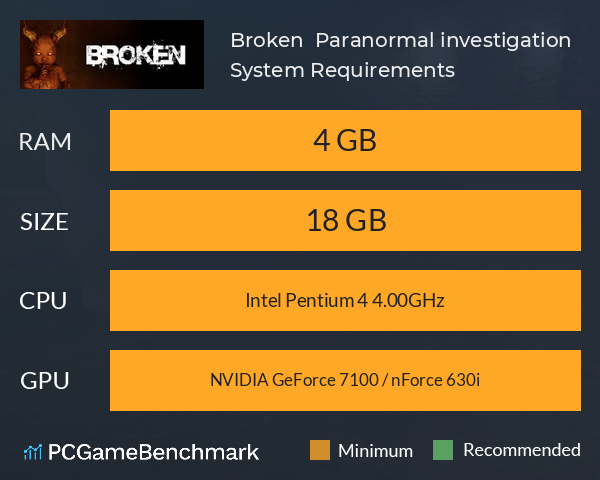 Broken : Paranormal investigation System Requirements PC Graph - Can I Run Broken : Paranormal investigation