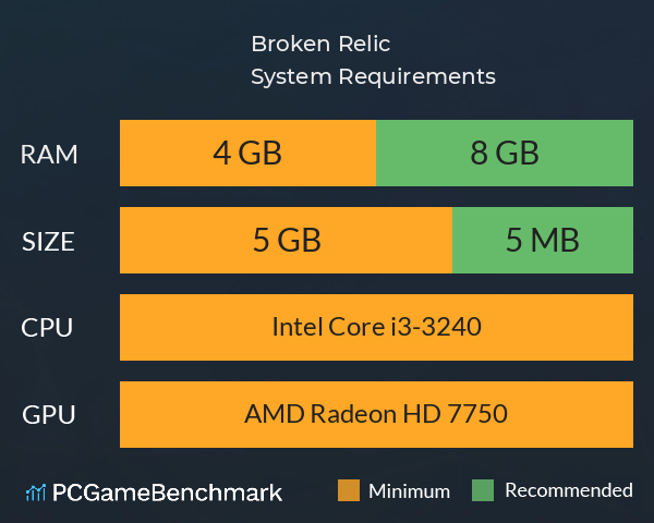 Broken Relic System Requirements PC Graph - Can I Run Broken Relic