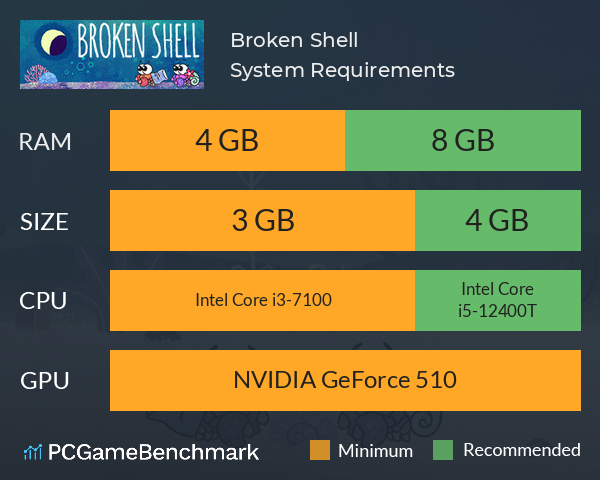 Broken Shell System Requirements PC Graph - Can I Run Broken Shell