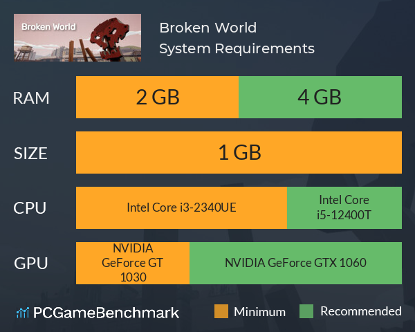 Broken World System Requirements PC Graph - Can I Run Broken World