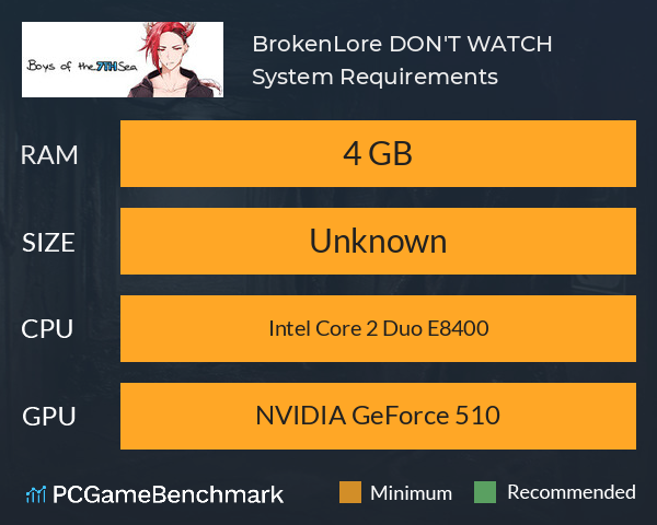 BrokenLore: DON'T WATCH System Requirements PC Graph - Can I Run BrokenLore: DON'T WATCH