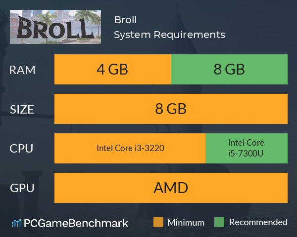 Broll System Requirements PC Graph - Can I Run Broll