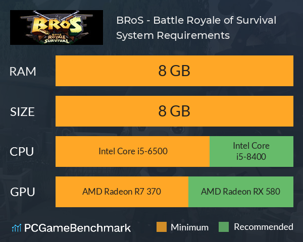 BRoS - Battle Royale of Survival System Requirements PC Graph - Can I Run BRoS - Battle Royale of Survival