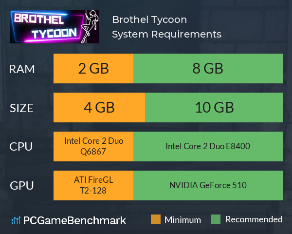 Brothel Tycoon System Requirements PC Graph - Can I Run Brothel Tycoon