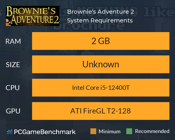 Brownie's Adventure 2 System Requirements PC Graph - Can I Run Brownie's Adventure 2