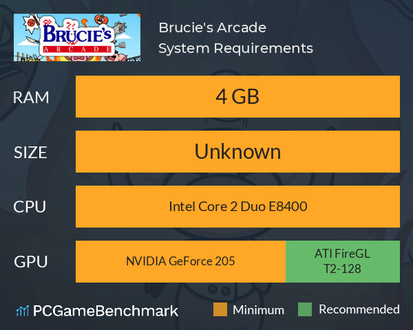 Brucie's Arcade System Requirements PC Graph - Can I Run Brucie's Arcade