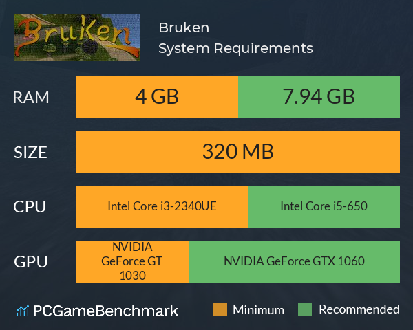 Bruken System Requirements PC Graph - Can I Run Bruken