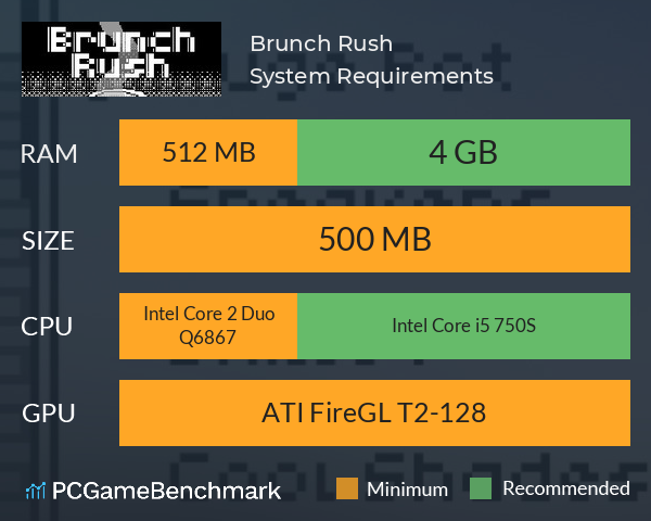 Brunch Rush System Requirements PC Graph - Can I Run Brunch Rush