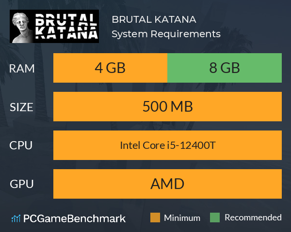 BRUTAL KATANA System Requirements PC Graph - Can I Run BRUTAL KATANA