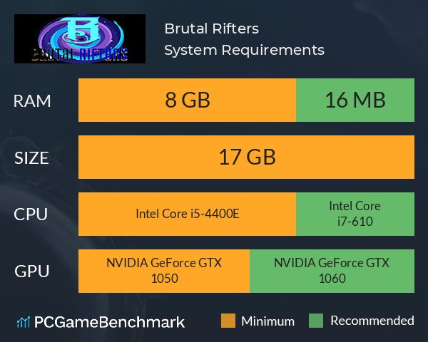 Brutal Rifters System Requirements PC Graph - Can I Run Brutal Rifters