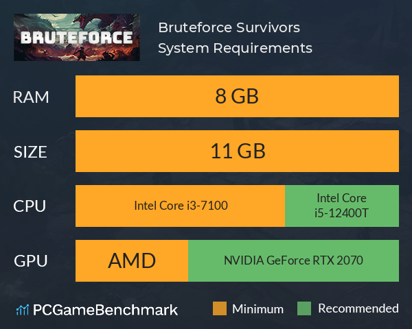 Bruteforce: Survivors System Requirements PC Graph - Can I Run Bruteforce: Survivors