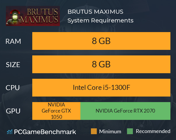 BRUTUS MAXIMUS System Requirements PC Graph - Can I Run BRUTUS MAXIMUS