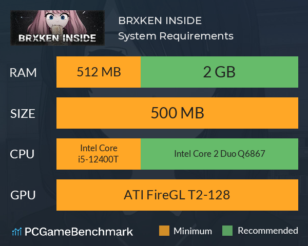 BRXKEN INSIDE System Requirements PC Graph - Can I Run BRXKEN INSIDE