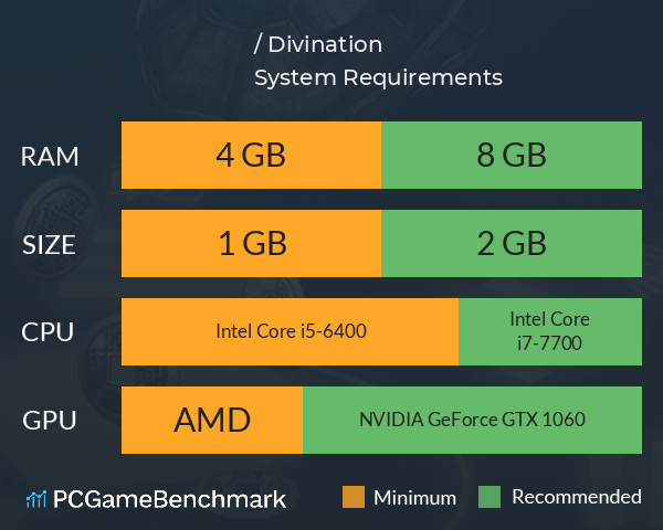 卜卦 / Divination System Requirements PC Graph - Can I Run 卜卦 / Divination