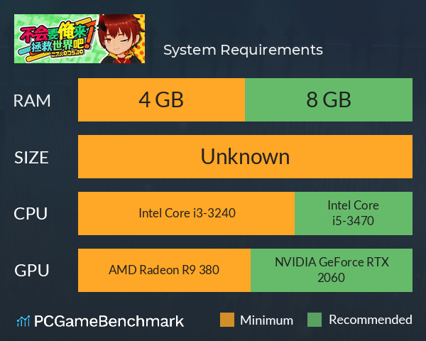 不会要俺来拯救世界吧! System Requirements PC Graph - Can I Run 不会要俺来拯救世界吧!