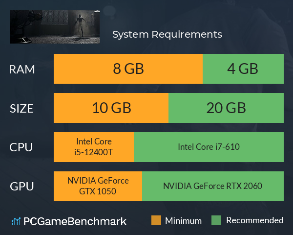 捕神局 System Requirements PC Graph - Can I Run 捕神局