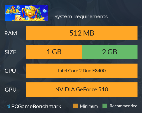 捕鱼竞赛 System Requirements PC Graph - Can I Run 捕鱼竞赛