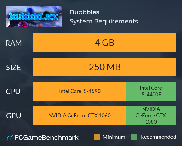 Bubbbles System Requirements PC Graph - Can I Run Bubbbles