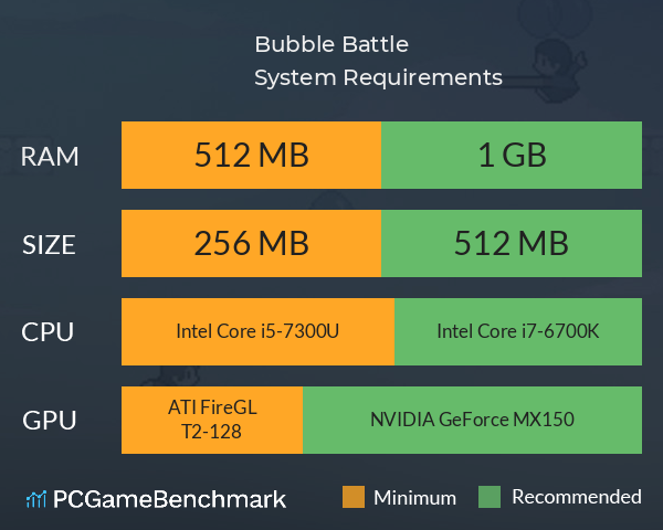 Bubble Battle System Requirements PC Graph - Can I Run Bubble Battle