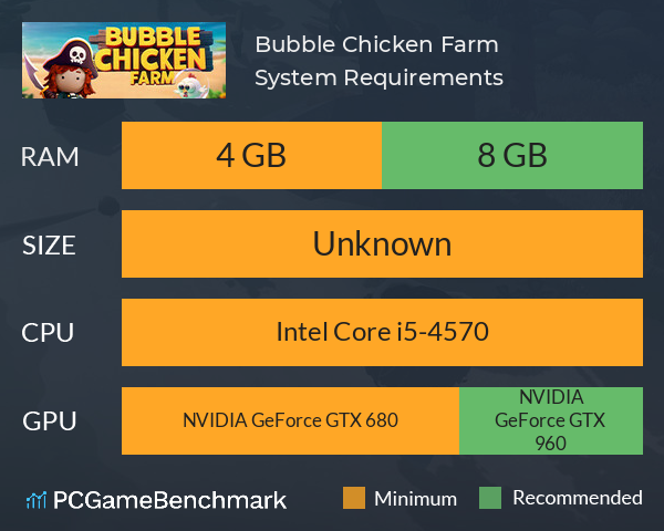 Bubble Chicken Farm System Requirements PC Graph - Can I Run Bubble Chicken Farm