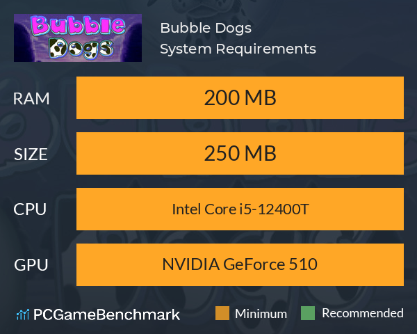 Bubble Dogs System Requirements PC Graph - Can I Run Bubble Dogs