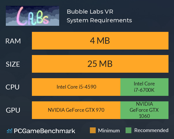 Bubble Labs VR System Requirements PC Graph - Can I Run Bubble Labs VR