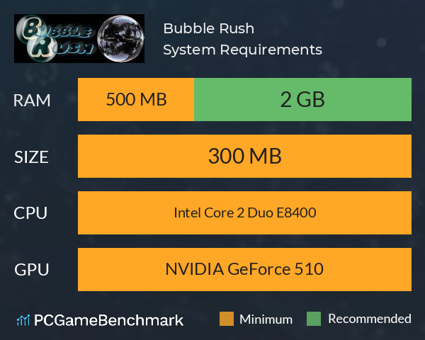 Bubble Rush System Requirements PC Graph - Can I Run Bubble Rush