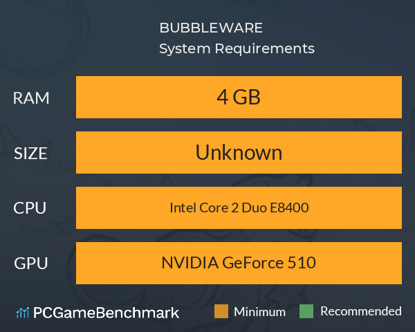 BUBBLEWARE System Requirements PC Graph - Can I Run BUBBLEWARE