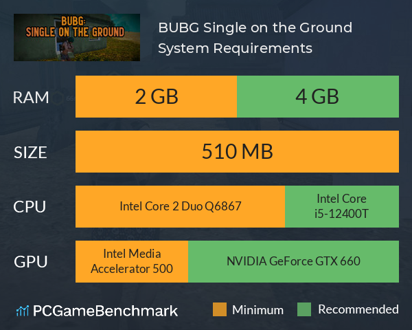 BUBG Single on the Ground System Requirements PC Graph - Can I Run BUBG Single on the Ground