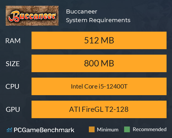 Buccaneer System Requirements PC Graph - Can I Run Buccaneer