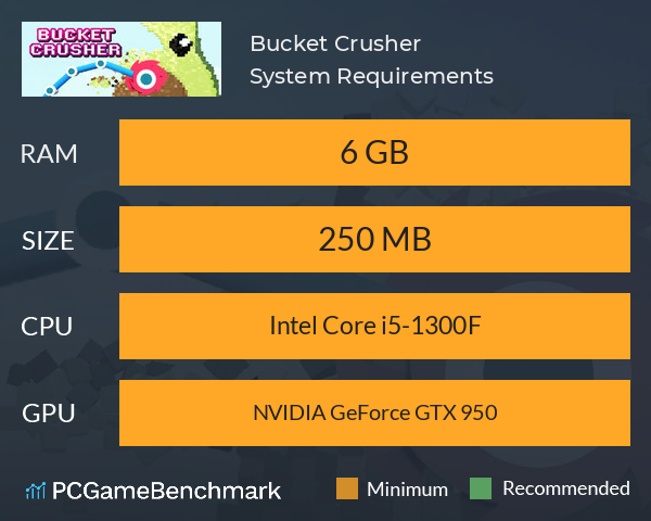 Bucket Crusher System Requirements PC Graph - Can I Run Bucket Crusher