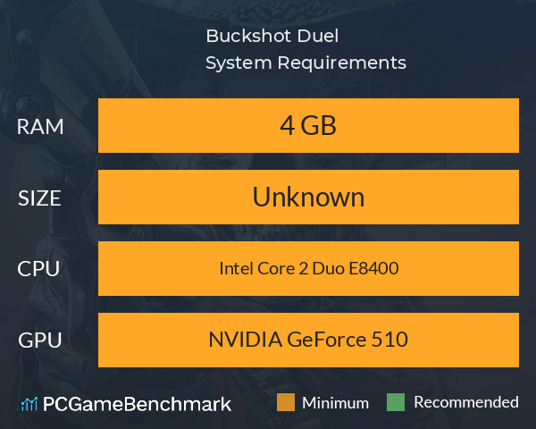 Buckshot Duel System Requirements PC Graph - Can I Run Buckshot Duel