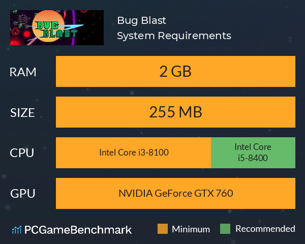 Bug Blast System Requirements PC Graph - Can I Run Bug Blast