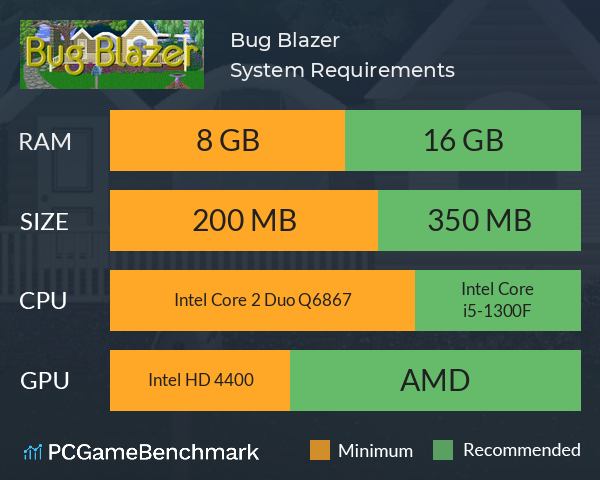 Bug Blazer System Requirements PC Graph - Can I Run Bug Blazer