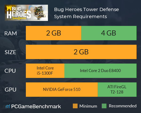 Bug Heroes: Tower Defense System Requirements PC Graph - Can I Run Bug Heroes: Tower Defense