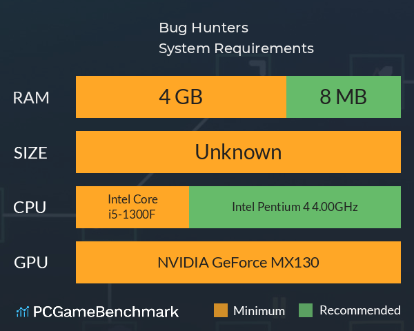 Bug Hunters System Requirements PC Graph - Can I Run Bug Hunters