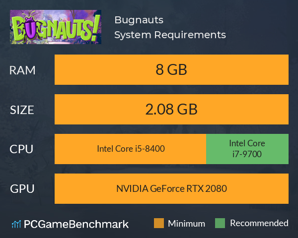 Bugnauts! System Requirements PC Graph - Can I Run Bugnauts!